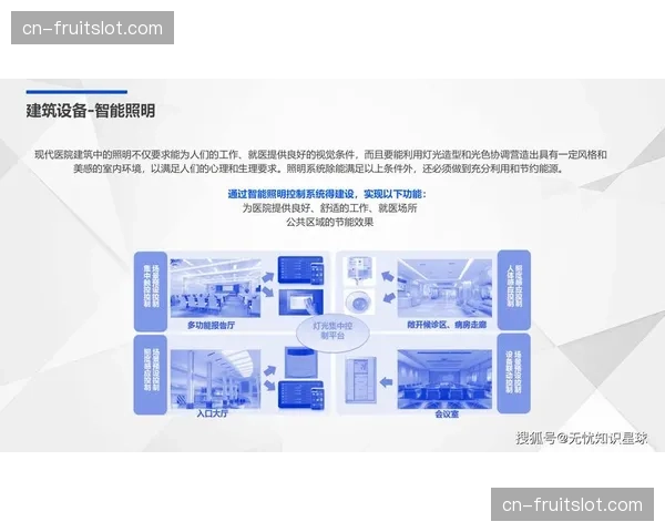 智慧化终端覆盖全链条 标志着医疗保障正式进入数据驱动的新发展周期